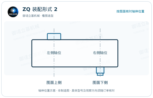 ZQ 2