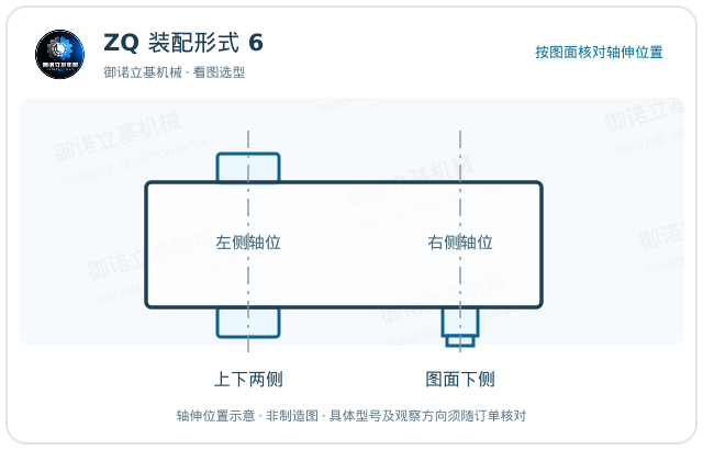 ZQ 6