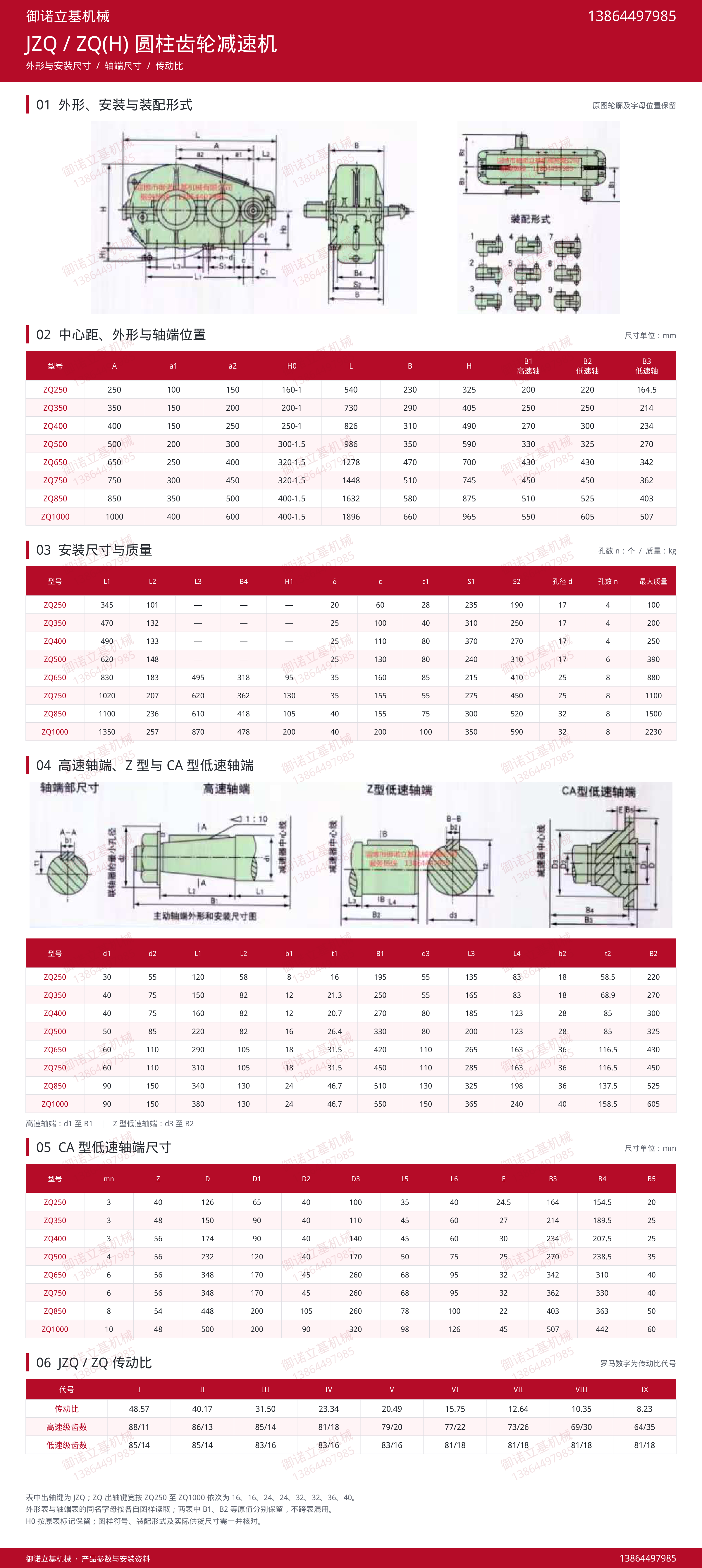 ZQ 系列 · 外形与轴端总图(按表内型号核对) · 御诺立基机械 13864497985